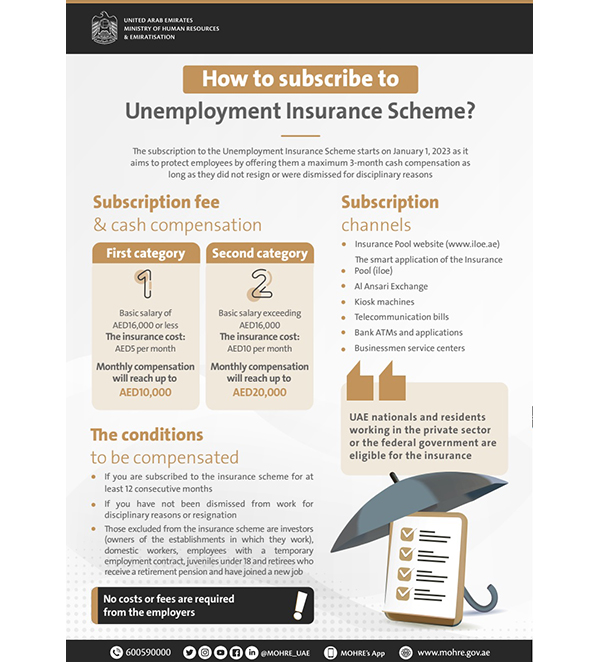  How to Subscribe to Unemployment Insurance Scheme 